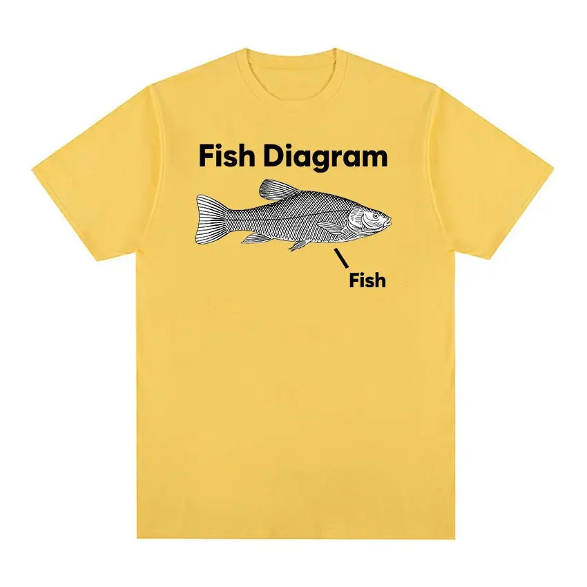 Funny Fish Diagram Meme Graphic T Shirt Women Retro High Quality Fashion T-shirts Tops Casual Women T-shirt